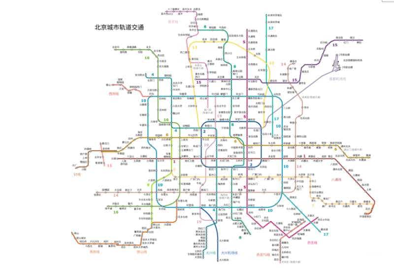 Cách đi tàu điện ngầm ở Trung Quốc và Tips cần biết